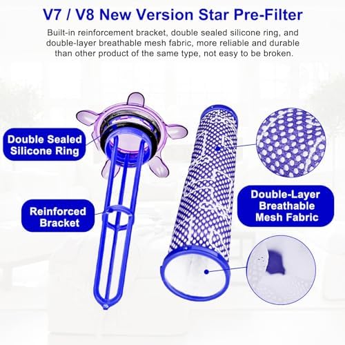V7 V8 New Filter Replacement Kit for Dyson V7 V8 SV10 SV11 SV25 SV37
