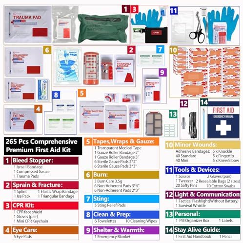 First Aid Trauma Kit,Comprehensive First Aid Kit with Labelled Compartments, Molle System Emergency Kits for Cars, Home, Office, Backpacking, Camping, Traveling, and Cycling-265 Piece