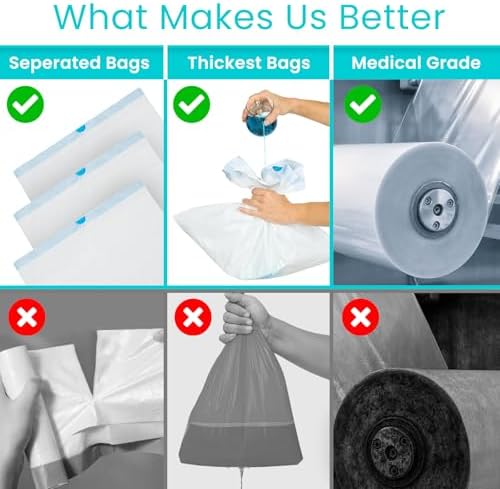 Commode Liners with Absorbent Pads - Portable Toilet Bedside Chair