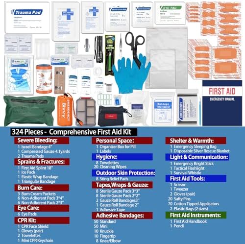 Comprehensive First Aid Kits- Advanced Trauma Kits with Labeled Compartments, Large Emergencies Medical Kits for Car, Home, Camping and Outdoor Emergencies -324Piece Set