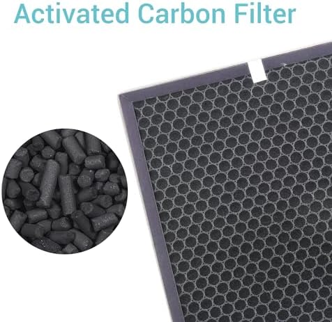 XP360 Replacement Filter for Purafide XP360 Air Purifier