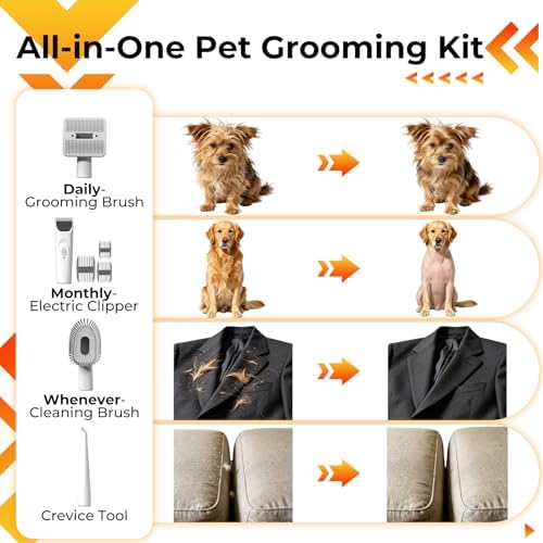 Dog Grooming Vacuum Kit with Clippers, 12000Pa Strong Suction, 2L Large Dust Cup, Low Noise <50dB, 5-in-1 Pet Hair Trimmer for Dogs Cats Shedding & Home Grooming