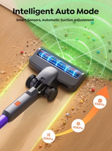 Cordless Vacuum Cleaner, 650W 55KPA 90Mins Runtime, 270° Flexible