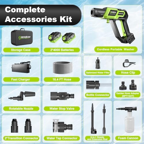 Cordless Handheld Washer,Brushless Portable Car Washer