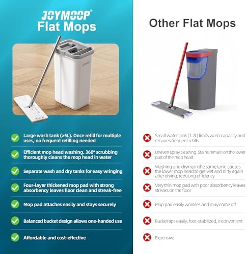 Flat Mop System, Wall Mop and Bucket Set, Commercial, White, 3 Pads