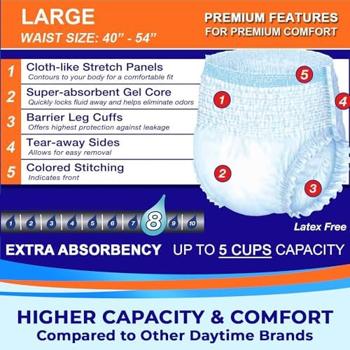 Adult Incontinence Underwear, Extra Absorbency Adult Diapers, Leak Protection, Large, 18-Pack