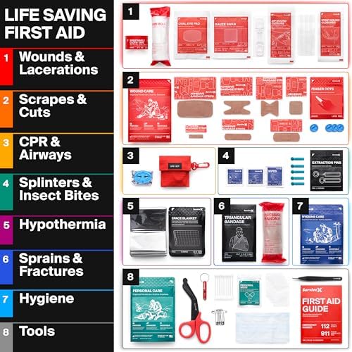 Small First Aid Kit, Emergency Kit for 1-2 People