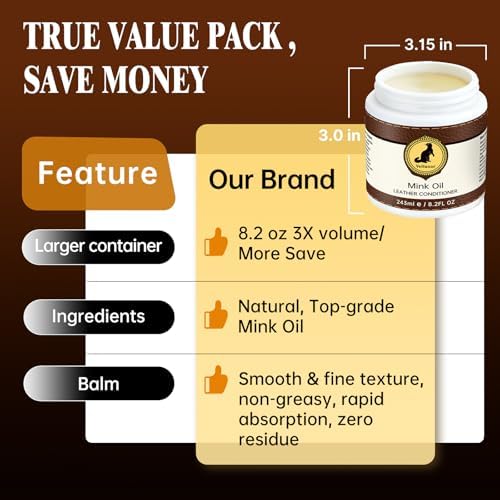 4-in-1 Natural Mink Oil 8.2oz Leather Cleaner and Conditioner, Premium Waterproof Soften Restore Formula – Leather Cleaner & Protector for Boots, Shoes, Jackets, Car Interiors, Saddle, Bags