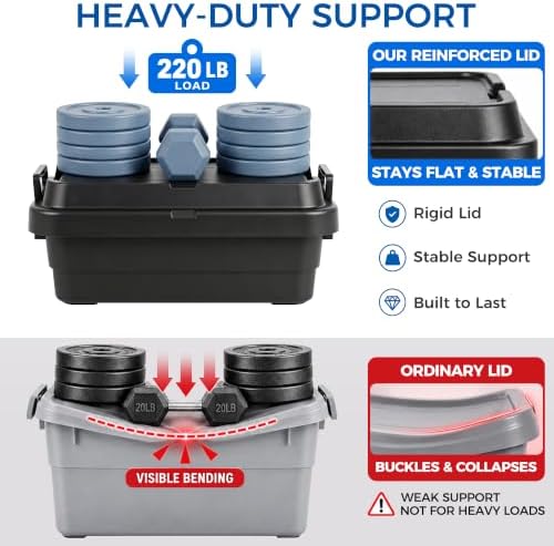 32 QT Storage Bins with Lids, Heavy Duty, Black, Stackable, 2-Pack