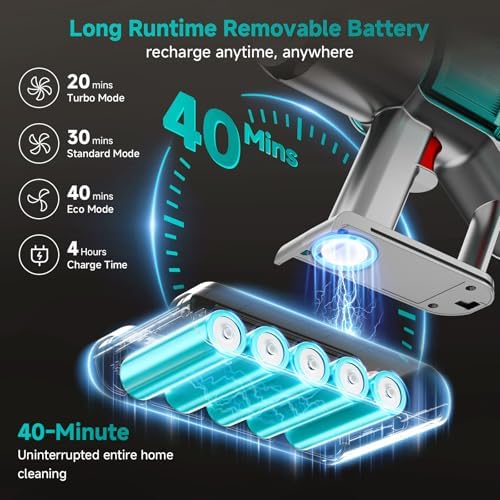 Cordless Vacuum Cleaner, 45KPa Powerful Stick Vacuum with Anti-Tangle Brush