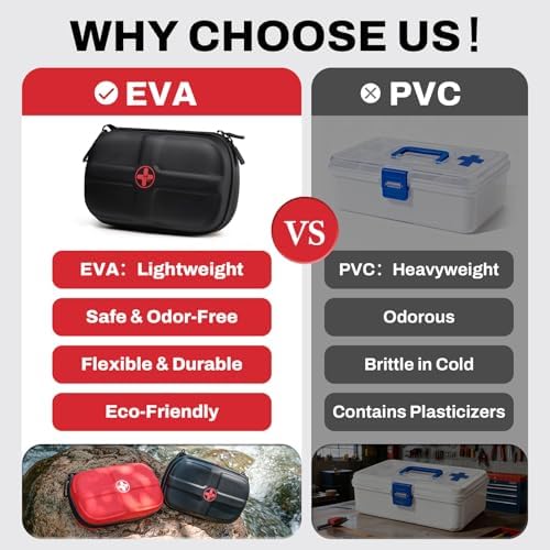 EVA First Aid Kit Small Waterproof Travel Emergency Kit (Red)