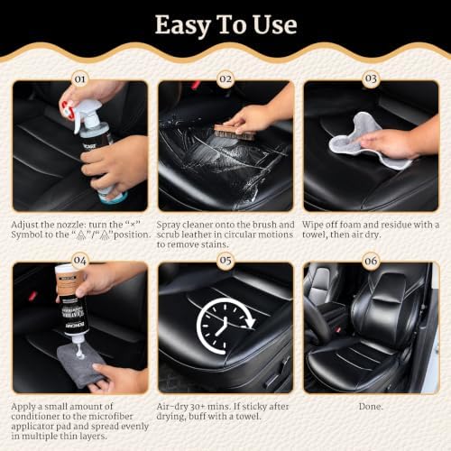 Leather Cleaner & Conditioner Kit for Cars & Home, 2x16 oz (2 IN 1)