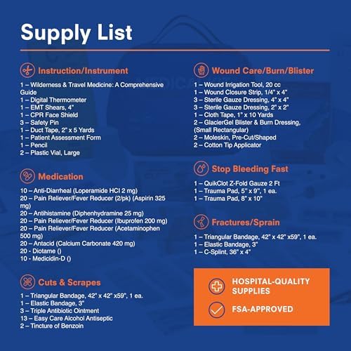 Mountain Series Guide Medical Kit, 163 Pieces
