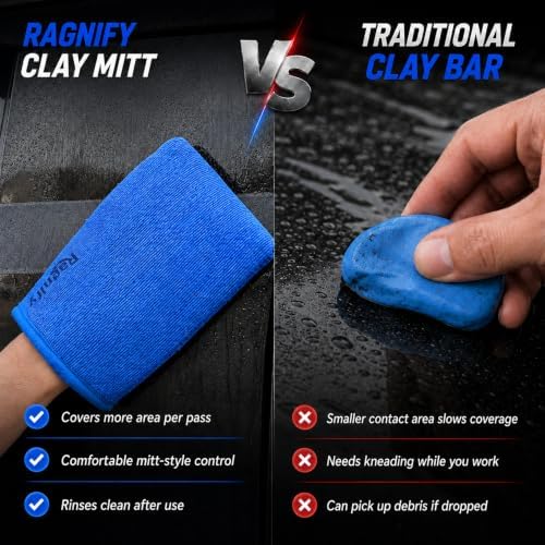 Pack of 2 Clay Mitt Auto Detailing Medium Grade Alternative Mitt for Flawless Removal of Surface Bonded Micro Contaminant (Blue)