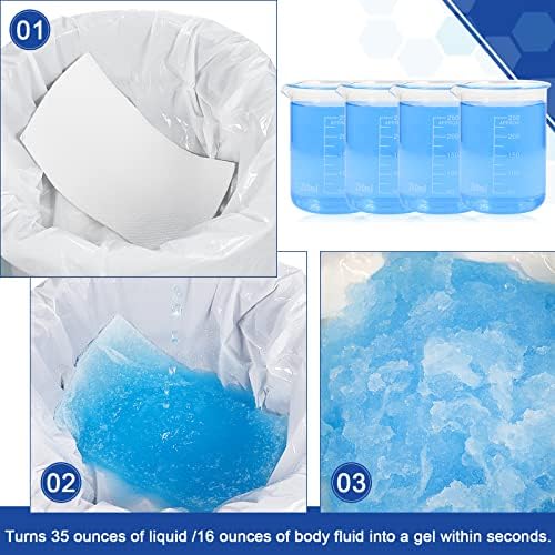 150 PCS Bedside Commode Absorbent Pads for Adult Toilet Chair Bucket