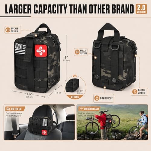 Survival Kit, 250Pcs Survival Gear First Aid Kit with Molle System Compatible Bag and Emergency Tent, Emergency Kit for Earthquake, Outdoor Adventure, Hiking, Hunting, Gifts for Men Women