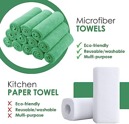 Microfiber Cleaning Cloths (Value Pack of 36) - Size 16 x 16 Inches, Highly Absorbent Cleaning Rags, Lint Free, Reusable and Washable, Microfiber Towels for Cars