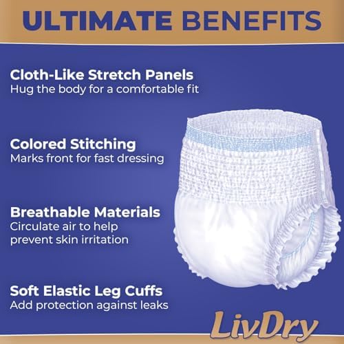 Ultimate 2XL Adult Incontinence Underwear, Max Absorbent Diapers for Women and Men, XXL 60” -80" Waist, Leak Proof Cuff, XX-Large, 44 Pack