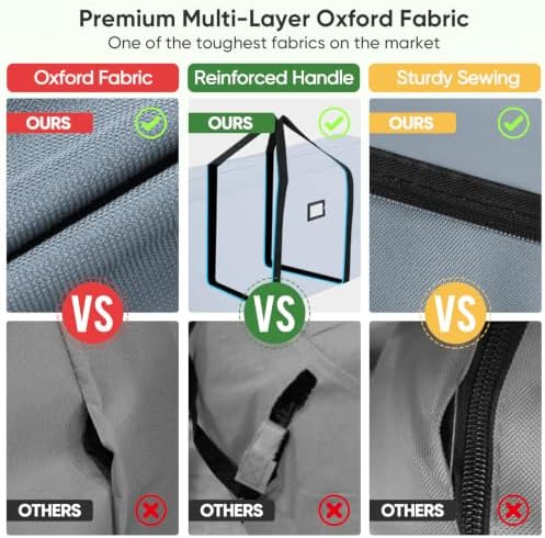 7.5 ft Christmas Tree Storage Bag, Heavy Duty 900D Oxford Fabric with Reinforced Handles and Dual Zippers Wide Opening, Extra Large Storage Container for Trees and Decorations (Grey)