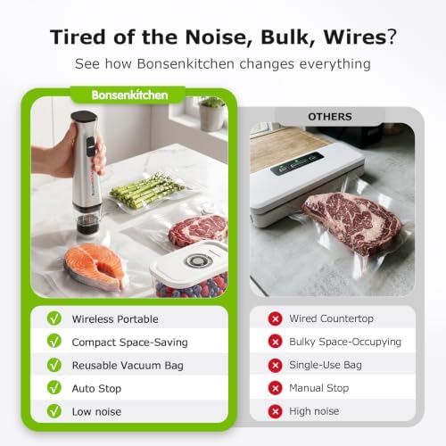 Handheld Vacuum Sealer with 30 Bags & 3 Containers