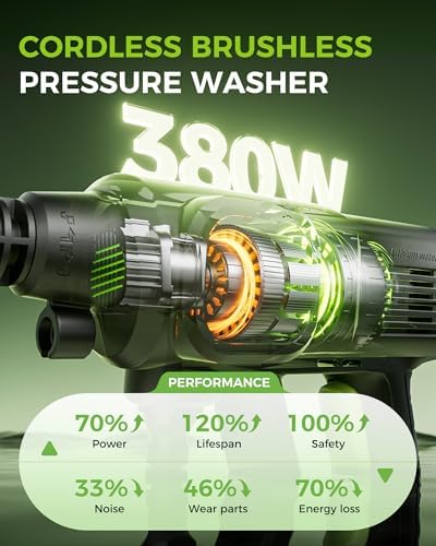 Cordless Car Washer, Lightweight Portable Cleaning Tool with 6-in-1 Nozzle, Battery Powered, Ideal for Small to Medium Cleaning Tasks, Car, Garden & Fence