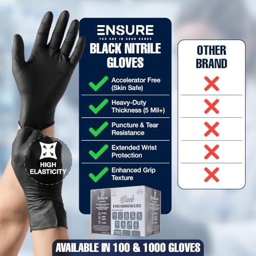 Black Nitrile Gloves Medical Latex Free Low Dermatitis Gloves 5 Mil