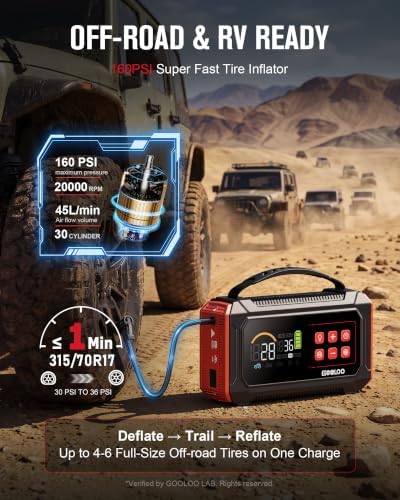 A9 Ultra Jump Starter with Air Compressor - 6000A & 160PSI Jump Box