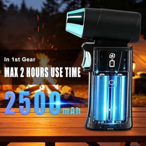 130000RPM Rechargeable Mini Air Blower & Vacuum with 3 Nozzles