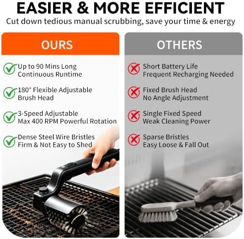 Grill Brush, Electric BBQ Grill Cleaner with 3-Speed Motor