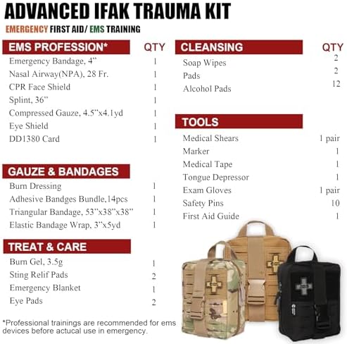 IFAK Trauma First Aid Kit Medical Pouch(Black)