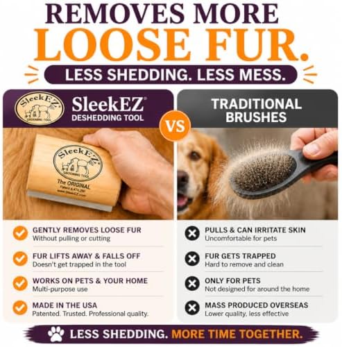Dog Brush for Shedding | Patented Deshedding Dog Brush | Pet Hair Remover for Short, Medium & Long Coats | Made in USA | 5 Inch