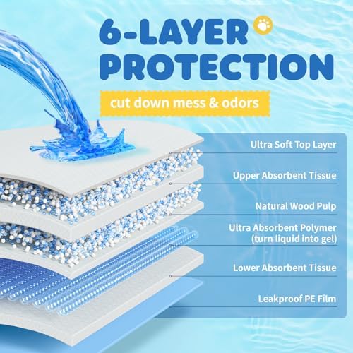 Puppy Pads for Dogs, 34 x 28 in, 6-Layer, Leak-Proof, 100-Pack