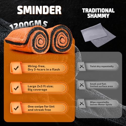 2-Pack 1200 GSM Car Drying Towels – Microfiber Towels for Cars (36" x 24"), Ultra-Absorbent, Streak-Free, Scratch-Free, No Water Spots, Double-Twist Pile & Edgeless Design(Orange)