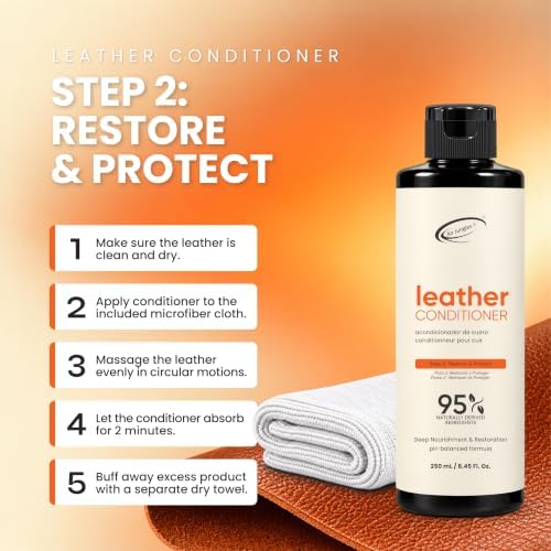 5in1 Leather Care Kit with Cleaner and Conditioner