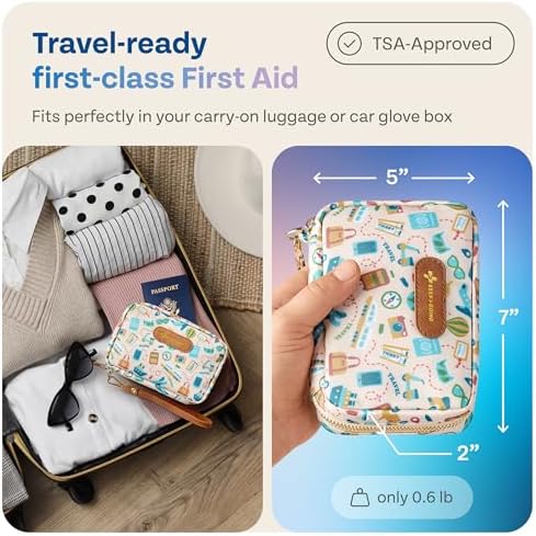 KeepGoing Travel First Aid Kit - TSA-Approved Travel Size
