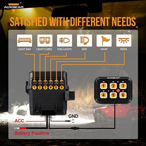 6 Gang Switch Panel BC60 Universal Circuit Control Relay System Automatic Dimmable LED Switch Pod Touch Control Panel Switch Box for Car Truck Pickup Boat UTV SUV - Blue, 3 Years Warranty