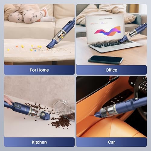 Handheld Vacuum Cordless, 12KPA Mini Vacuum for Car, Home and Office
