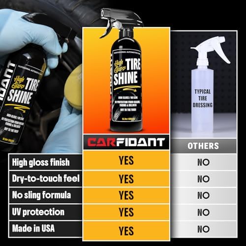 Tire Shine High Gloss Spray - Wet Look Car Tire Dressing - 16 oz