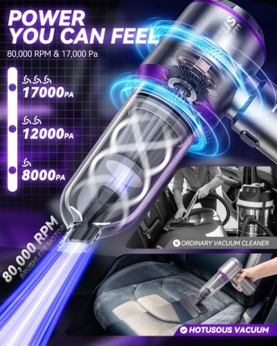 4-in-1 Car Vacuum Portable Cordless, Three-Level Adjustable Power, Comprehensive Accessory Kit, Visible Battery Level, 0.4l Visible Dust Cup, for Car Interiors, Home, Sofa, Carpet, Keyboard