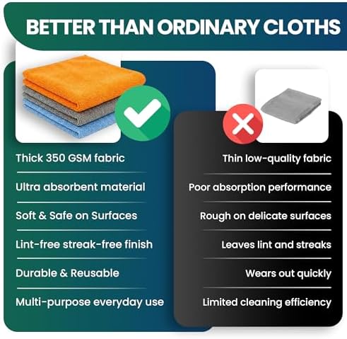 Microfiber Cleaning Cloths, 12 Pack, 40 x 40 cm, 350 GSM