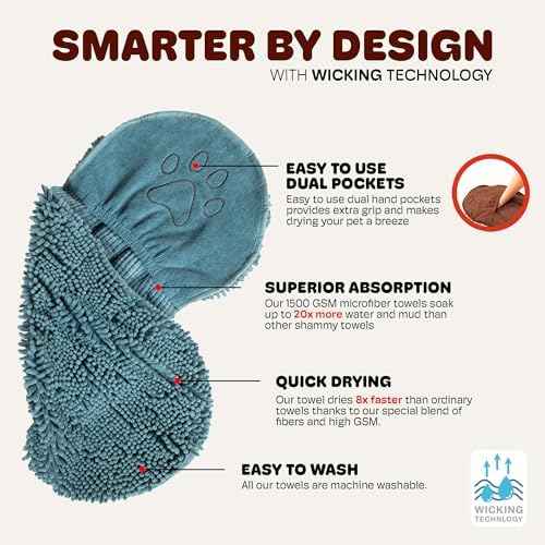 Dog Gone Smart The Dirty Dog Shammy Bath Towel - Pacific Blue, 31×13 in