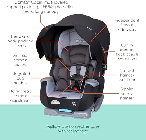 Cover Me™ 4-in-1 Convertible Car Seat