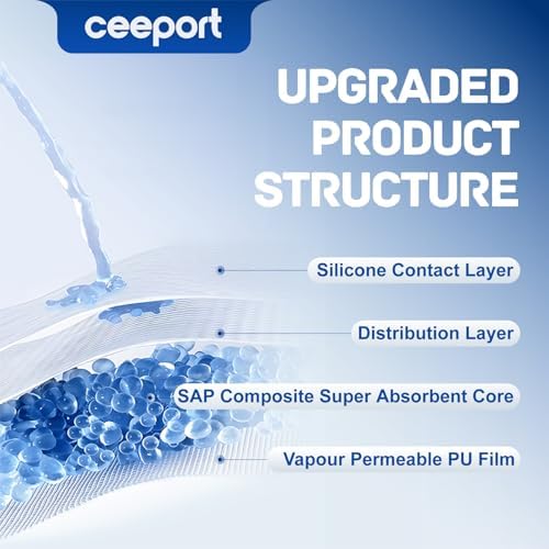 Silicone Super Absorbent Wound Dressing 5" x 5", 10 Individual Pack