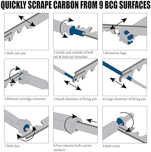 Sovern Professional Carbon Removal & Bolt Cleaning Scraper Kit with CPL 3-in-1 Cleaning, Lubricating & Protective Oil