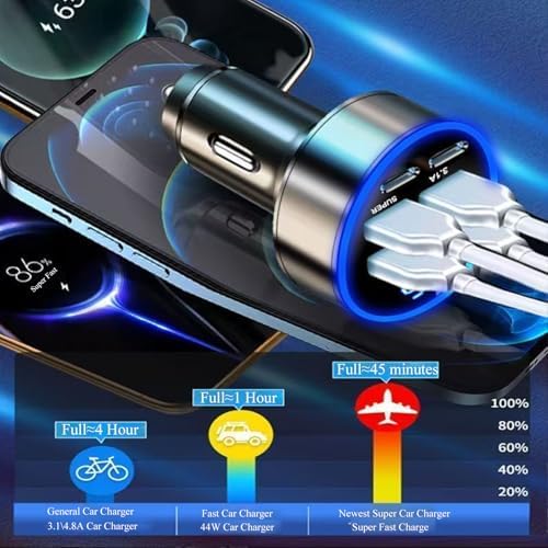 Super Fast Charge USB C Car Phone Charger Adapter 6 in 1 with Voltage Display 250W Multi Port Cigarette Lighter USB Charge for iPhone 18 17 16 15 14 13 12 11 Samsung Galaxy Huawei Oneplus Oppo Vivo