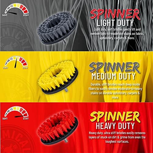 Medium Duty Spinner Drill Brush Attachment, Multi-Surface