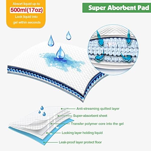 Super Absorbent Commode Pads for Bedside Toilet Chair Buckets and Bedpans | Value Pack of 100
