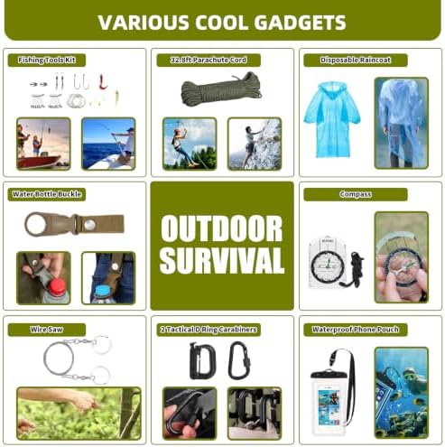 260Pcs Emergency Survival Kit, Full First Aid Supplies with Thermal Emergency Tent, Waterproof MOLLE Backpack, Emergency Gear for Car Earthquake Hiking Camping, Ideal Gift for Men, Dad