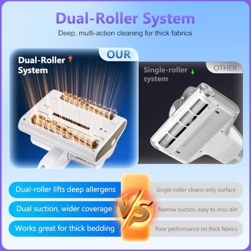 Mattress Vacuum Cleaner, 16Kpa Bed Vacuum with 253.7nm UV-C Light