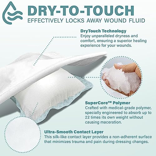 Super Absorbent Dressing for Wound Care | Nonstick Soft Surgical Gauze Pad for Heavily Exuding Wounds | Large Sterile Non-Adhesive Bandage for Fast Healing Wound Care | Pack of 10 (4" x 4")